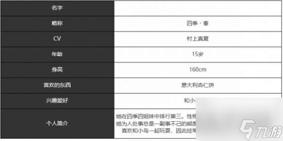 宿命回響弦上的嘆息四季春角色介紹