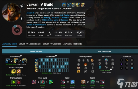 《lol》最新无限火力英雄强度排行榜 游戏小伙伴不可错过