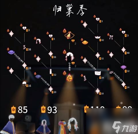光遇归巢季先祖在哪（归巢季先祖位置大全）