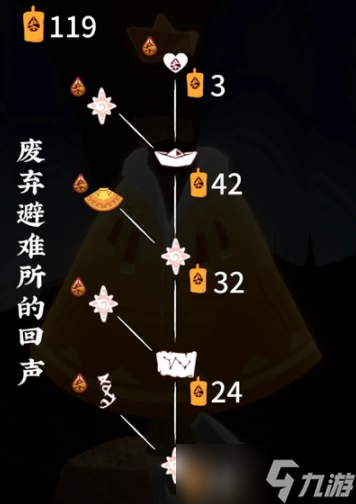 光遇归巢季任务怎么完成