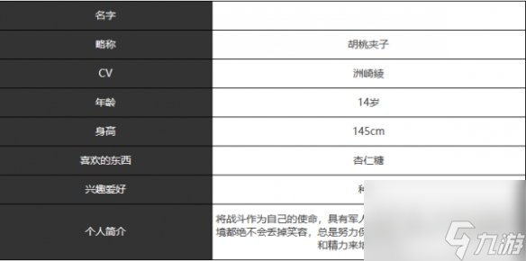 宿命回響弦上的嘆息胡桃夾子角色詳解