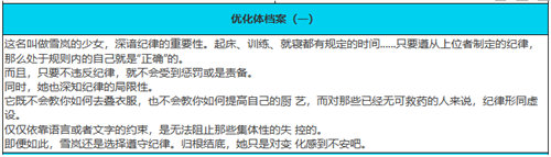 绯色回响静强度怎么样 绯色回响静强度详情介绍