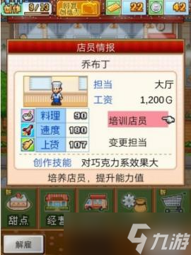 《创意蛋糕店》怎么解雇店员