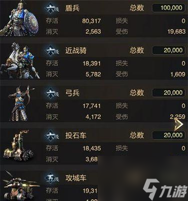 《乱世王者》弩兵玩法详解（搭配策略、操作技巧、实战经验，让你成为无敌弩手）