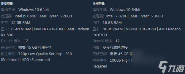 堕落之主1080ti能不能玩