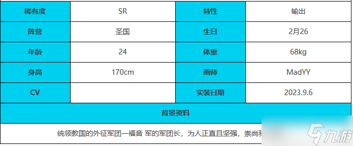 緋色回響閃光角色介紹一覽