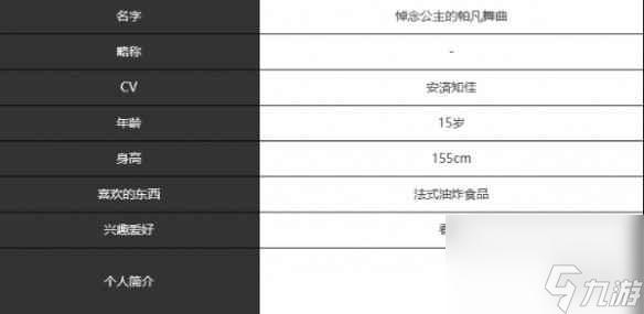 宿命回响悼念公主的帕凡舞曲角色介绍