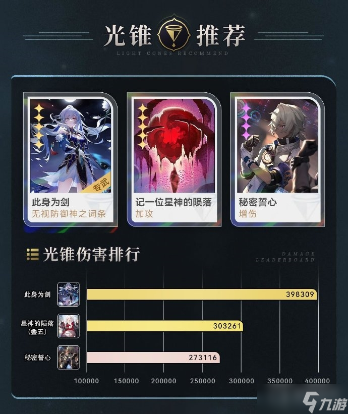 《崩坏星穹铁道》镜流角色方法