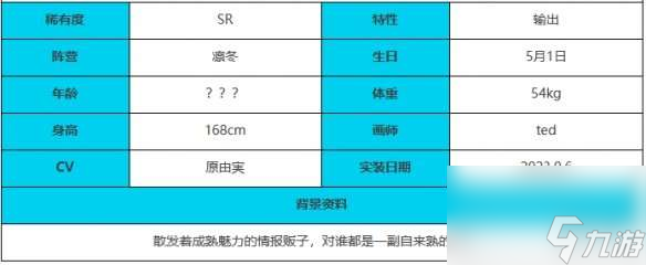 緋色回響雪娜角色介紹