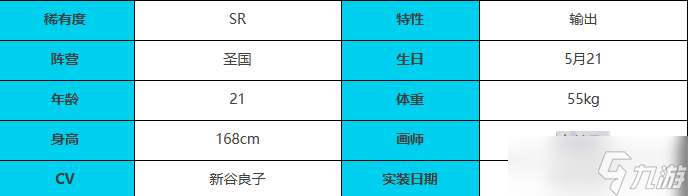 緋色回響克萊因角色怎么樣 緋色回響克萊因角色介紹