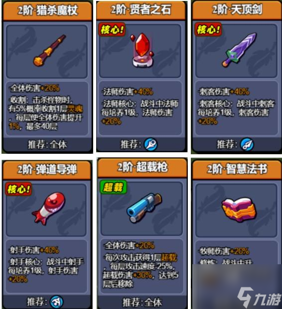 小鸡舰队出击超载流法师阵容攻略教学