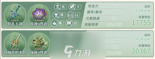 原神卡维毕业条件是什么-卡维各阶段毕业条件一览