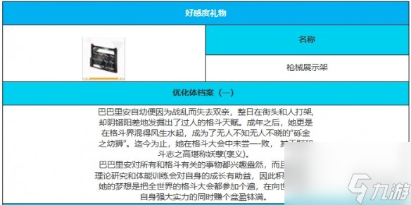 绯色回响巴巴里安角色介绍