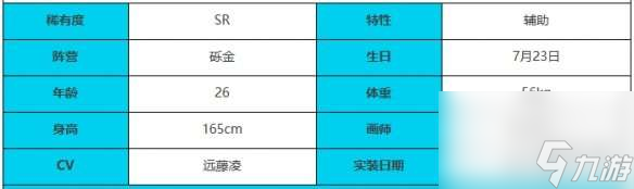绯色回响赫米特角色介绍