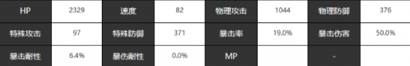 宿命回響海角色詳解