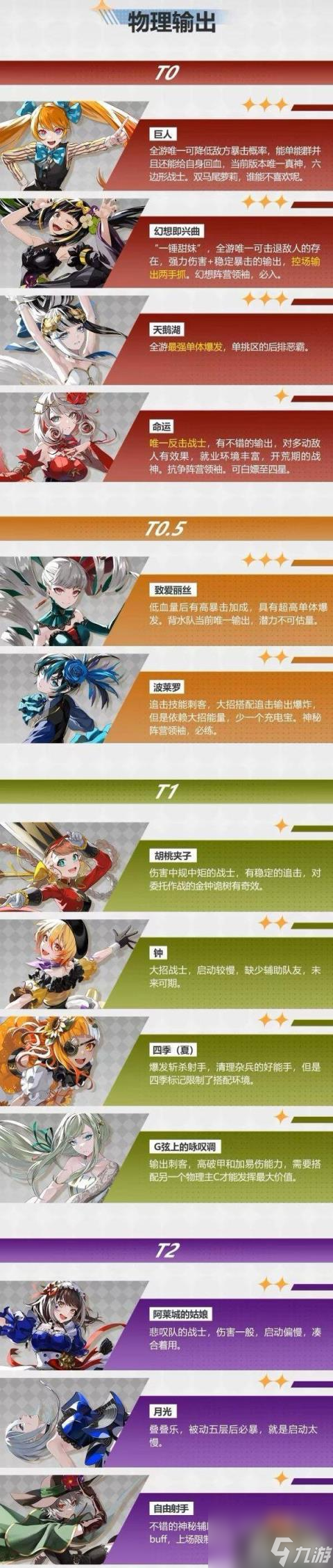 宿命回响哪个角色最强（最强角色选择推荐）
