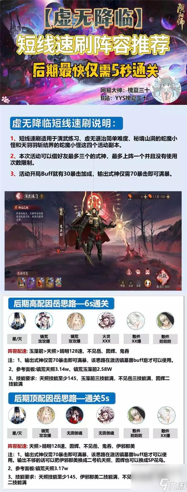 阴阳师神代终局活动攻略阵容推荐