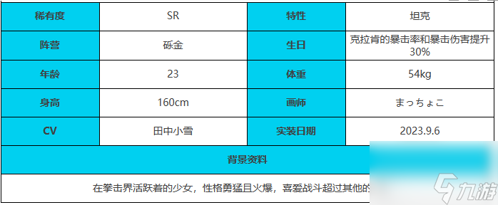 绯色回响巴巴里安角色怎么样-巴巴里安角色介绍一览