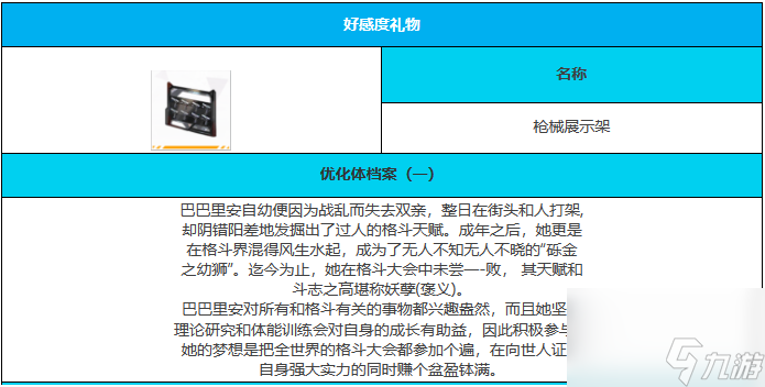绯色回响巴巴里安角色怎么样-巴巴里安角色介绍一览