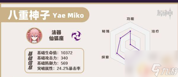 原神角色八重：探索八重的技能、背景故事和培养攻略
