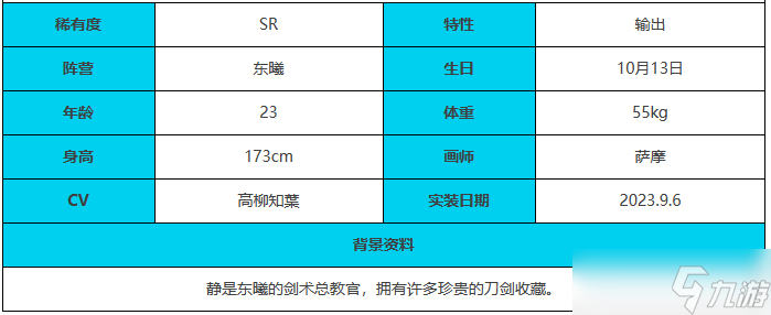 《绯色回响》静角色介绍一览