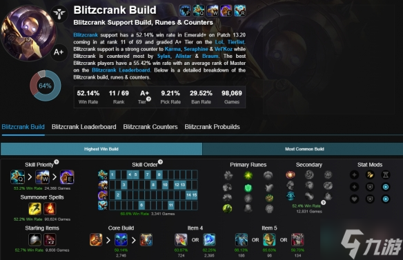《lol》最新无限火力英雄强度排行榜 游戏小伙伴不可错过