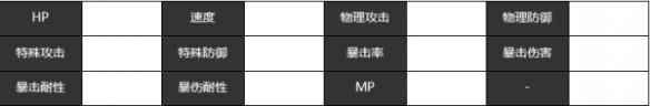 宿命回响弦上的叹息G弦上的咏叹调角色介绍