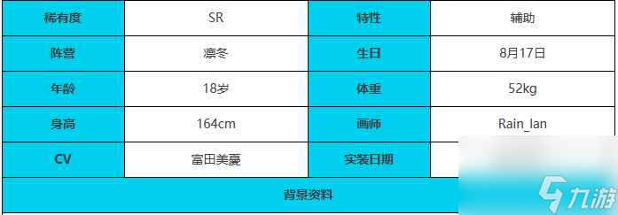 《绯色回响》雪岚角色介绍一览