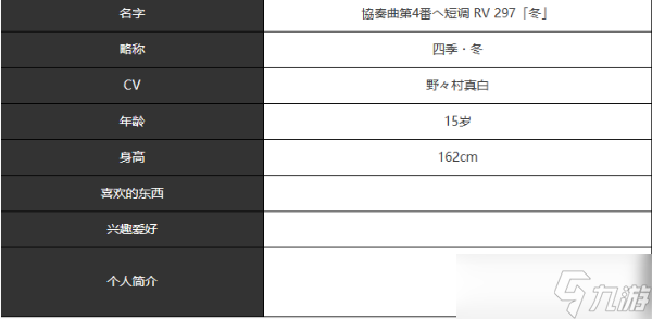 宿命回響弦上的嘆息四季冬角色介紹一覽