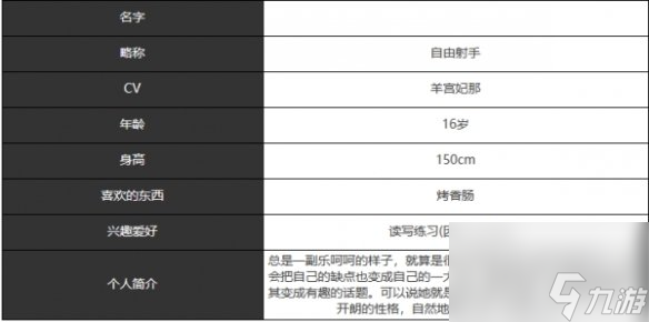 宿命回响弦上的叹息自由射手角色介绍