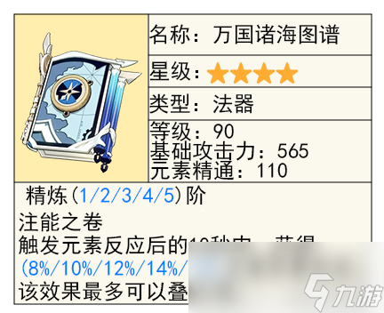 原神莱欧斯利武器推荐