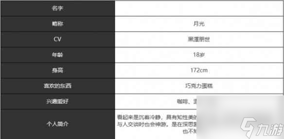 宿命回響弦上的嘆息月光角色介紹