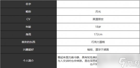 宿命回响弦上的叹息月光角色介绍