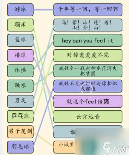 就我眼神好DJ大师攻略-DJ大师怎么过