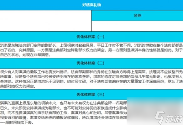 緋色回響淇淇角色詳解