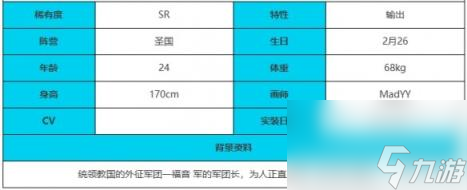 緋色回響閃光角色介紹