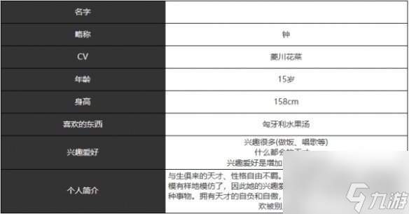 宿命回響弦上的嘆息鐘角色介紹