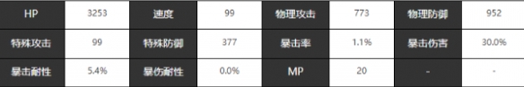 宿命回响瓦尔基里角色介绍