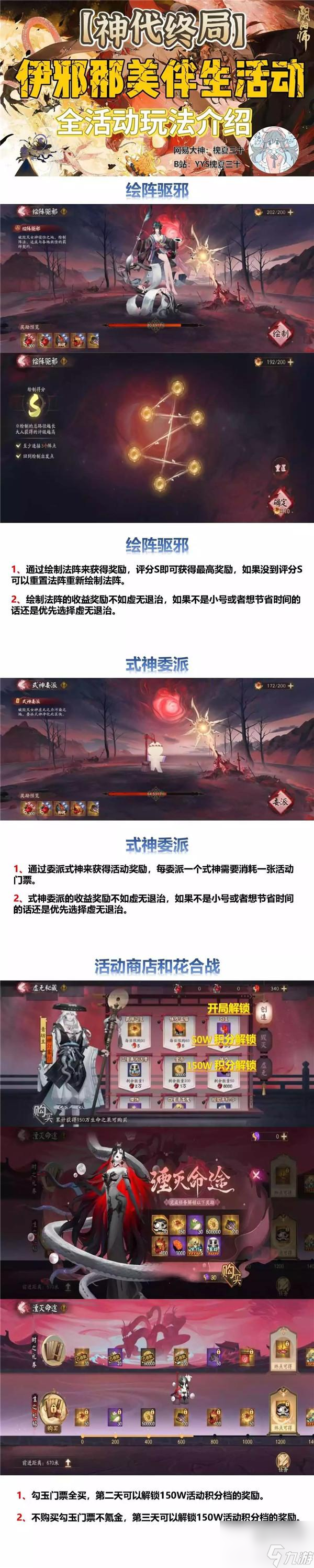 阴阳师神代终局活动攻略阵容推荐