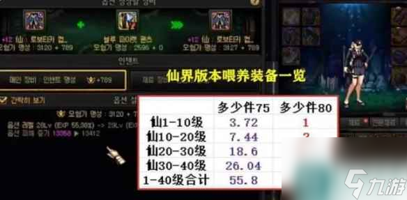 《dnf》仙界装备满级介绍