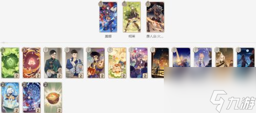 七圣召喚陣容搭配推薦 《原神》七圣召喚激化流怎么玩