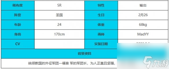 緋色回響閃光角色詳解