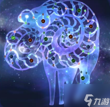 七人传奇光与暗之交战七星座怎么玩 七人传奇光与暗之交战七星座玩法攻略