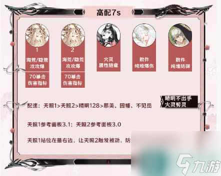 阴阳师神代终局活动阵容推荐