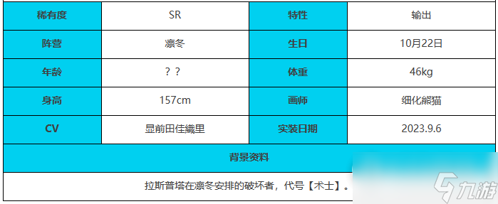 《緋色回響》古林博斯蒂玩法一覽