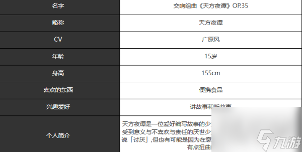 宿命回响天方夜谭好玩吗