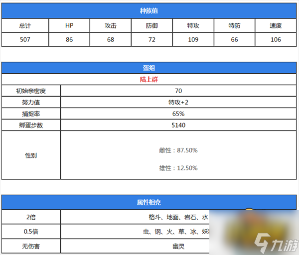 火炎狮位置大全 宝可梦朱紫火炎狮在哪里抓