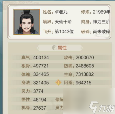 太古仙尊破碎虛空的要求 太古仙尊破碎虛空的要求一覽