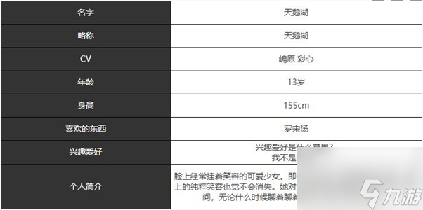 《宿命回響：弦上的嘆息》天鵝湖角色介紹