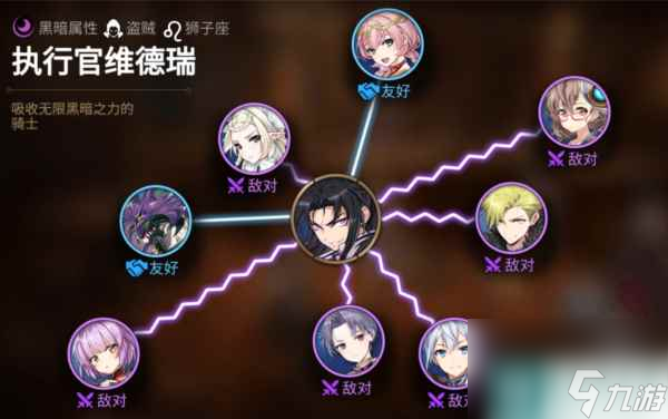 第七史诗暗帝怎么样 执行官维德瑞强度解析